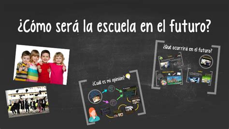 ¿cómo Será La Escuela Del Futuro By Natalia Jiménez On Prezi