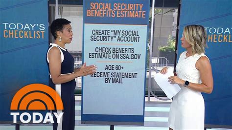 Steps To Take To Maximize Your Social Security Benefits Youtube