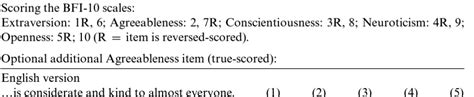 Measurement 10 BFI Test Score Compiling Psychology Neuroscience