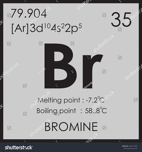 Bromine Parodic Table Element Boiling Melting Stock Vector (Royalty ...