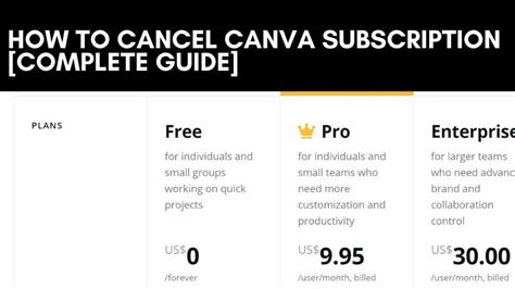 How To Cancel Canva Subscription Complete Guide ViralTalky