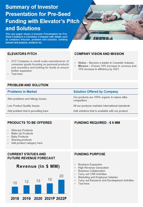 Top 10 Investor Summary Templates With Samples And Examples