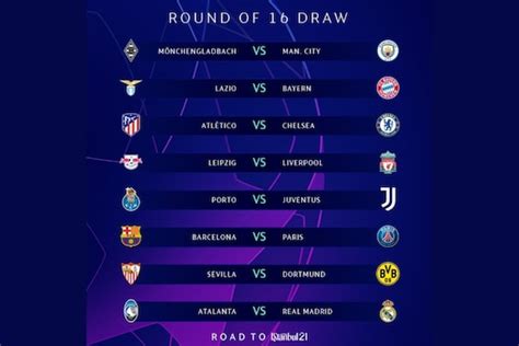 UEFA Champions League Round of 16 Draw: Barcelona Clash with PSG ...