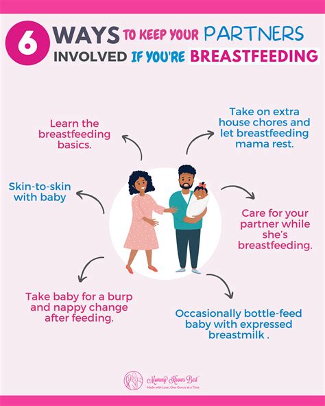 5 steps toward happier breastfeeding – Artofit