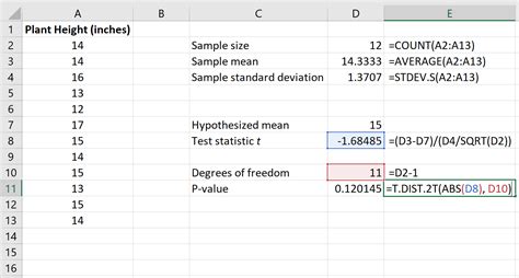 How To Conduct A One Sample T Test In Excel