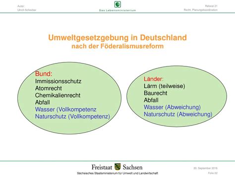 Umweltschutz im Straßenbau ppt herunterladen