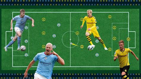 Manchester City Vs Dortmund Marble Football Week Youtube