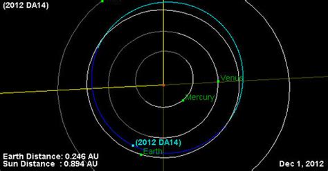 Jupiter’s "string of pearls" from Juno (1) | The Planetary Society