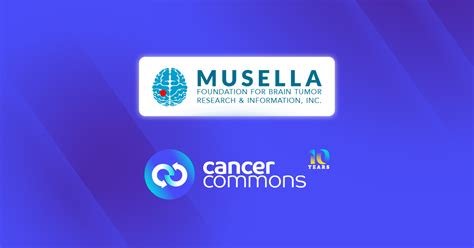 Press Release Cancer Commons And The Musella Foundation For Brain