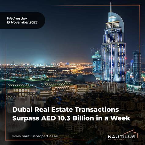 Unlocking The Golden Gates Exploring Dubai S Booming Real Estate