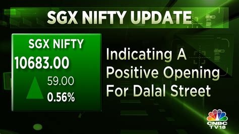 CNBC TV18 On Twitter CNBCTV18Market SGX Nifty Trades Around 10 685