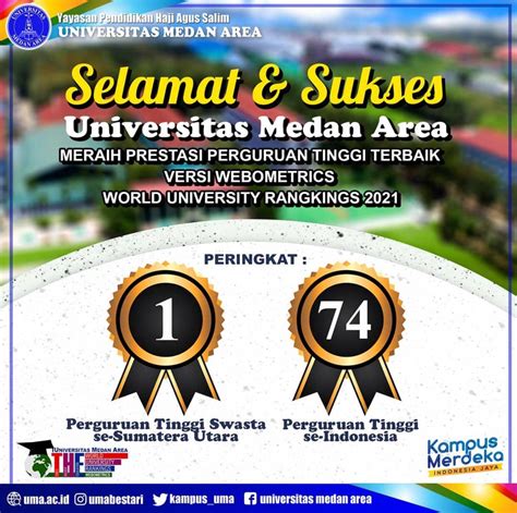 Selamat Dan Sukses Universitas Medan Area Meraih Prestasi Perguruan