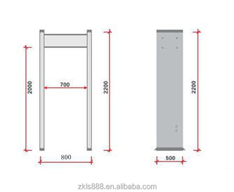 Door Frame: Dimensions Of A Door Frame