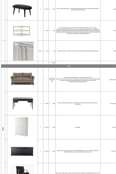 Ff E Specifications Template Project Management Spreadsheets Interior