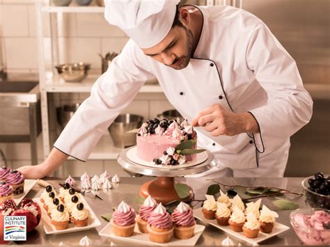 In How Many Ways Can A Pastry Chef Display 8 Pastries In A Display At