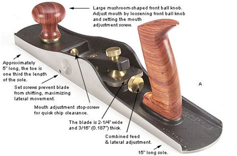 Bansal's Wiki: Carpentry tools