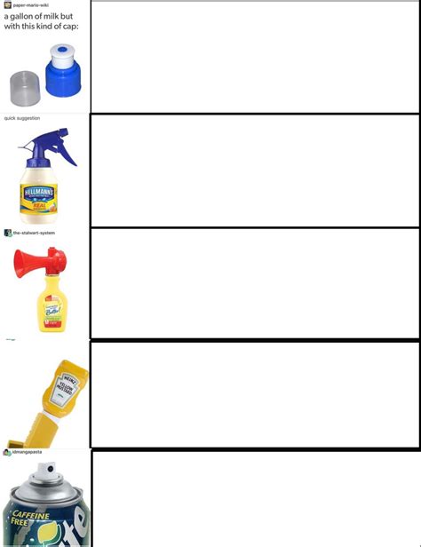 Alignment chart, character alignment chart, funny alignment chart