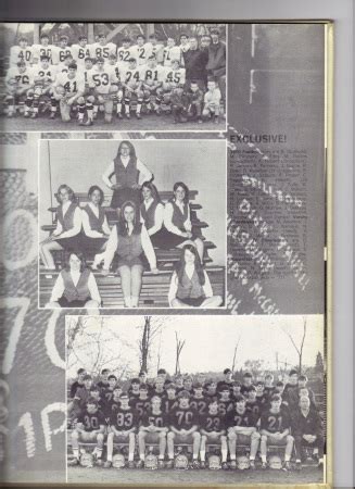 Newport High School - Find Alumni, Yearbooks and Reunion Plans