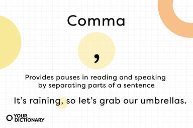 What Is a Comma? | Punctuation Explained