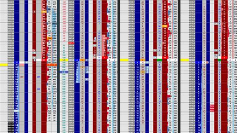 Forex Live Streams, Live Trading Analysis - Trading.live