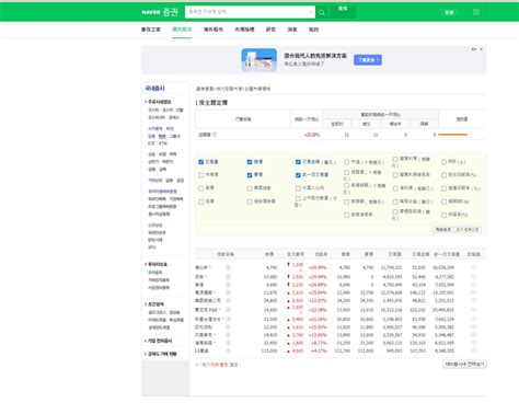 Re 請益 超導體概念股一日行情？ 看板 Stock Mo Ptt 鄉公所