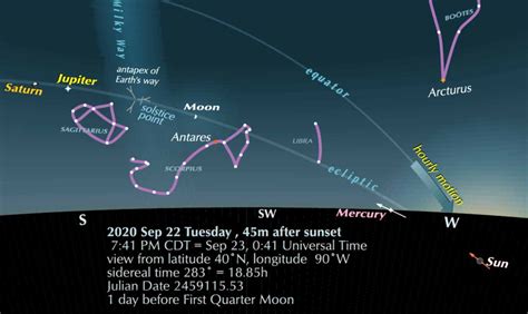 Chart Equinox Sep22 2020 Ottewell Lg Earthsky