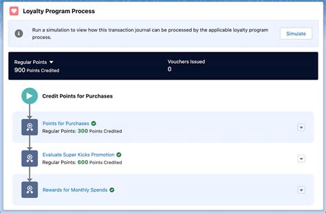 Process Transaction Journals Salesforce Trailhead