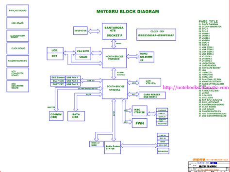 How To Read Laptop Circuit Diagram