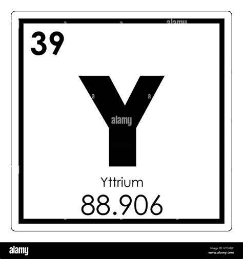 Yttrium Periodic Table Square - Periodic Table Timeline