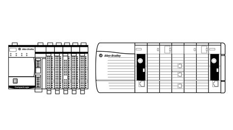 Allen Bradley PLCs: Types & Applications - RealPars