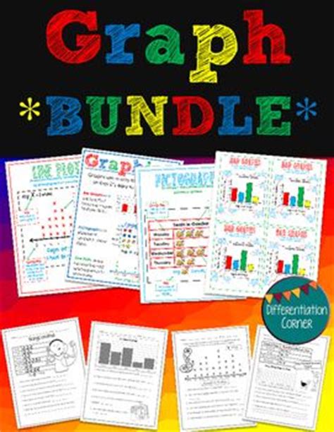 Graphing Activity Bundle Bar Graphs Pictographs Line Plots Digital