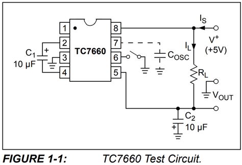 All About Charge Pumps