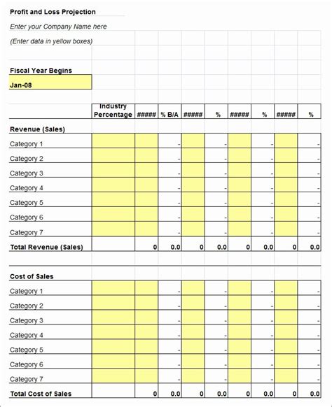 50 Profit and Loss Statements Examples | Ufreeonline Template