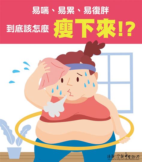 【易喘、易累、易復胖的減重調理】 澄觀中醫 台中 張米淇醫師 臻觀澄觀中醫診所