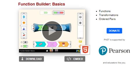 PHET Interactive Simulations Function Builder Basics WCED EPortal