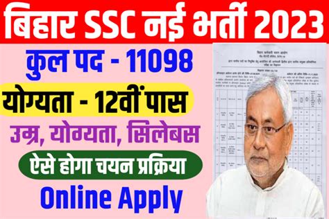 Bihar Ssc Inter Level Vacancy Apply Online