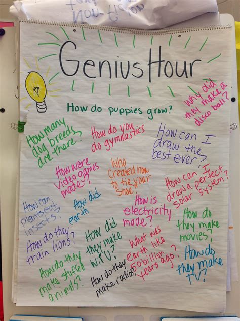 Genius Hour Template