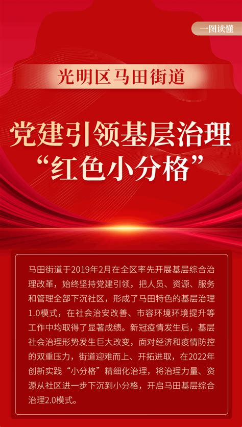 一图读懂马田街道党建引领基层治理“红色小分格”光明网