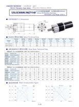 Planetengetriebemotor Jx K Zy Zhejiang Dongzheng Motor