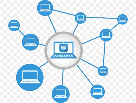 Computer Network Network Segmentation Netwerk Clip Art, PNG, 720x626px ...