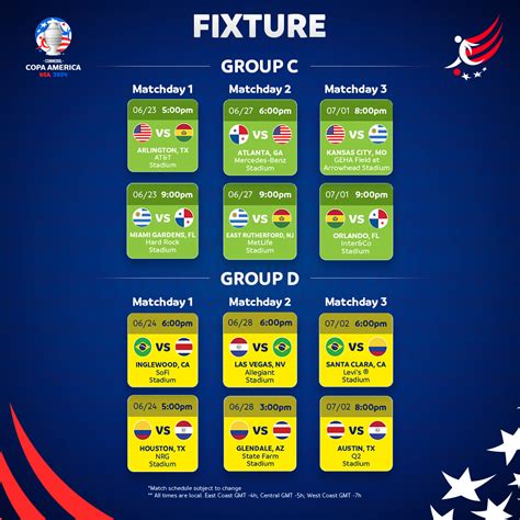 Match-Ups Set for the CONMEBOL Copa America 2024 at SoFi Stadium