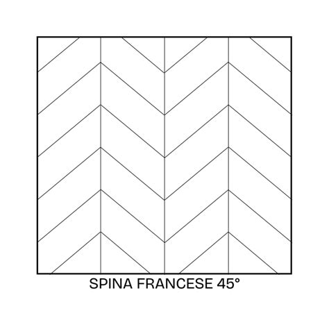 La Posa A Spina Di Pesce Italiana Francese E Ungherese