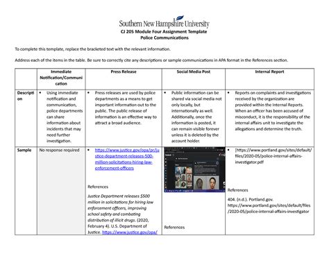 Cj Module Assignment Template Cj Module Four Assignment