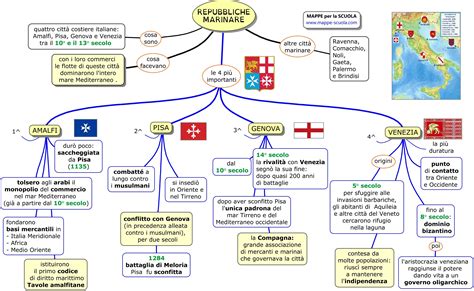 Mappe Per La Scuola Repubbliche Marinare Nel Materiale Per