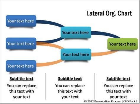 PowerPoint Hierarchy from CEO Pack 2