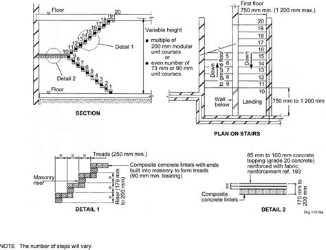 Stairs Floor Plan Dimensions Floorplans Click