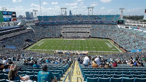 Carolina Panthers vs Jacksonville Jaguars - December 31, 2023 | FOX Sports