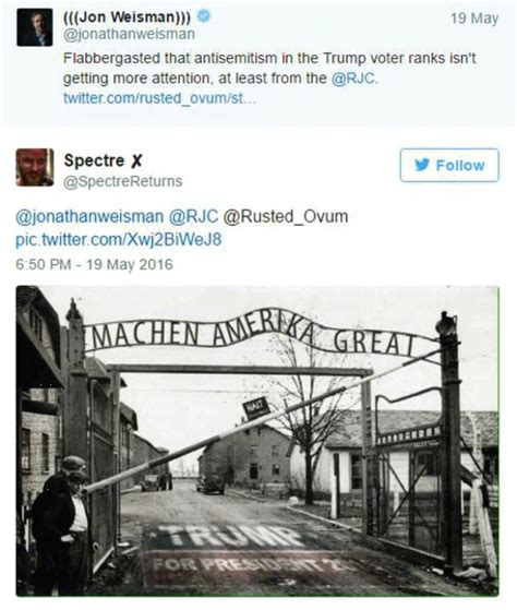 In 2016, people have read anti-Semitic tweets 10 billion times, many