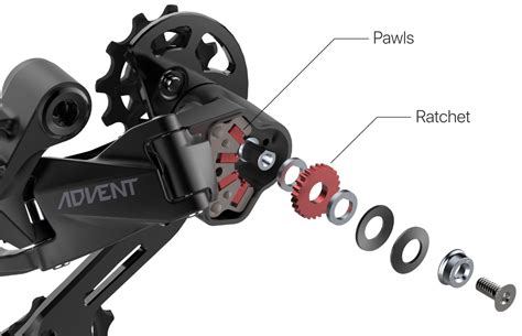 Microshift Advent X 10 Speed Drivetrain Offers 11 48t Range That S