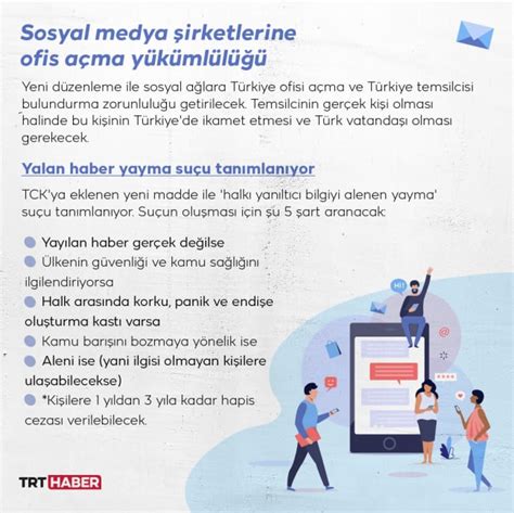 mühendisyen on Twitter Yeni sosyal medya yasası ile dezenformasyon